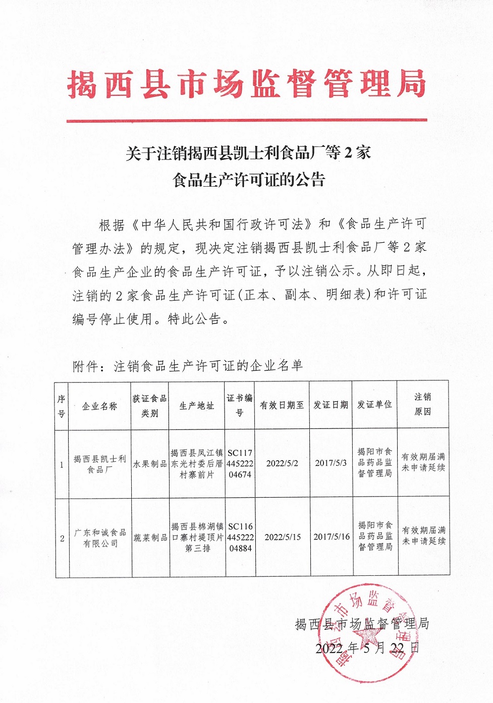 關于注銷揭西縣凱士利食品廠等2家食品生產許可證的公告.jpg