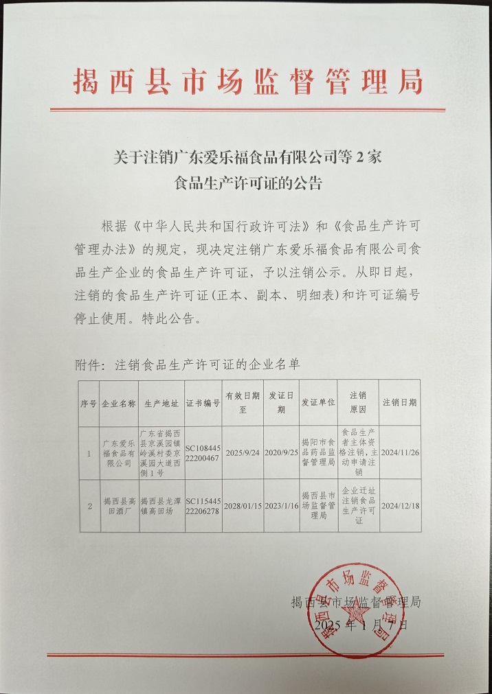 關于注銷廣東愛樂福食品有限公司等2家食品生產許可證的公告20250107.jpg