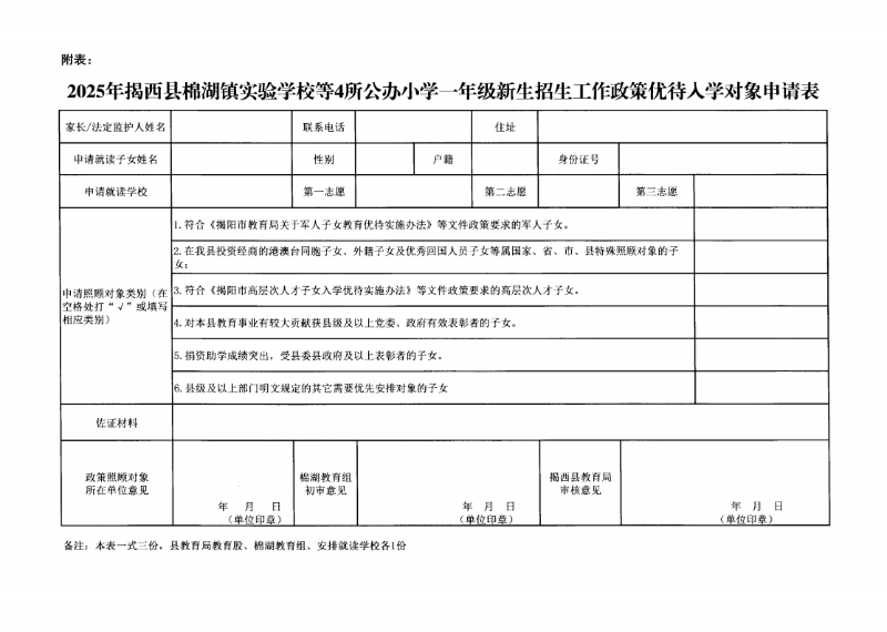 6.揭西教〔2025〕68號 關(guān)于印發(fā)《2025年揭西縣棉湖鎮(zhèn)實驗學(xué)校等四所公辦學(xué)校一年級新生招生工作方案》的通知_11.png
