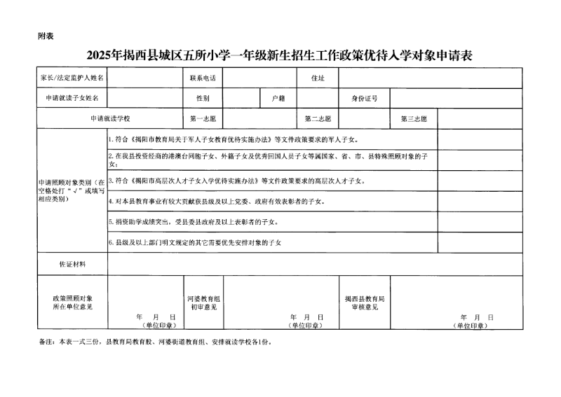 6.揭西教〔2025〕67號 關于印發《2025年揭西縣城區五所小學一年級新生招生工作方案》的通知_10.png