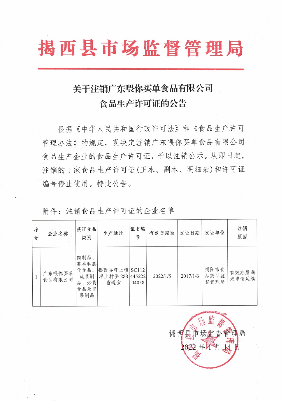 關于注銷廣東喂你買單食品有限公司食品生產許可證的公告.jpg
